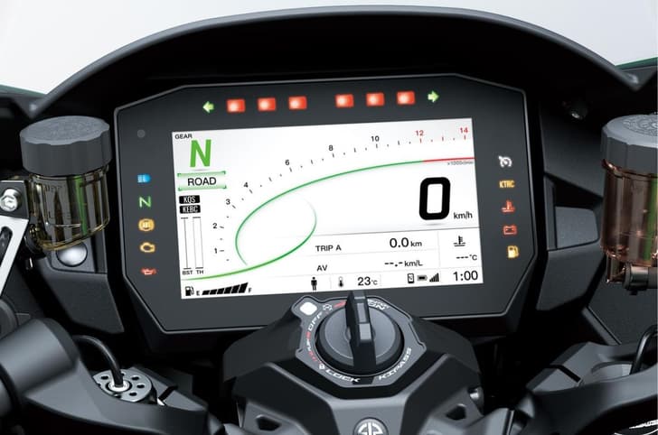 Ninja H2 SX 6.5-inch TFT dash