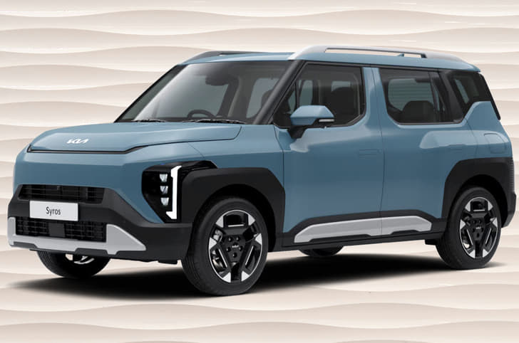 Kia Syros colours