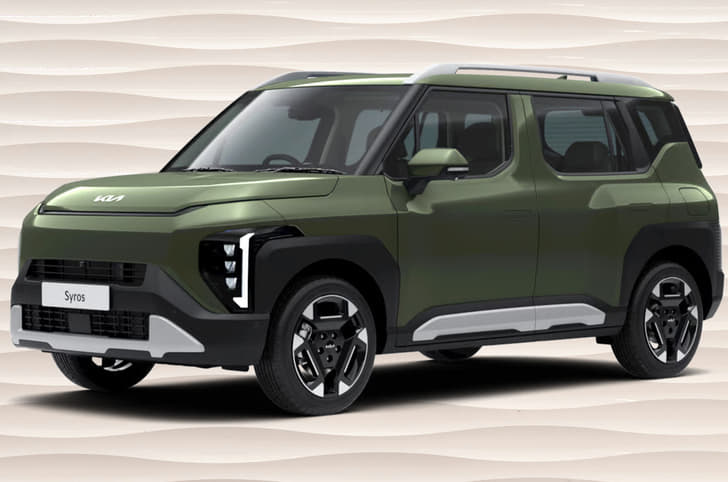 Kia Syros colours
