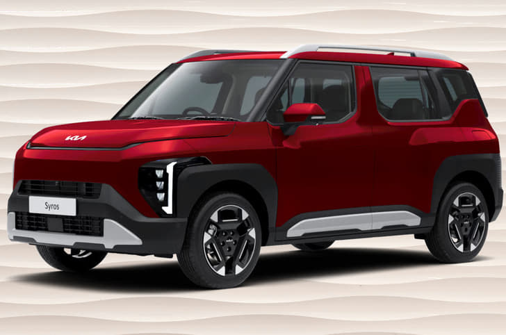 Kia Syros colours