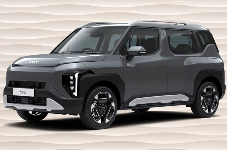 Kia Syros colours