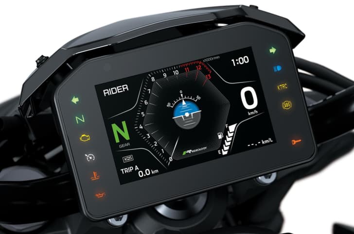 Kawasaki Z1100 display