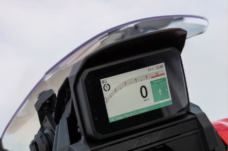 Honda ADV350 image gallery