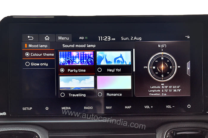 Kia Sonet compact SUV revealed