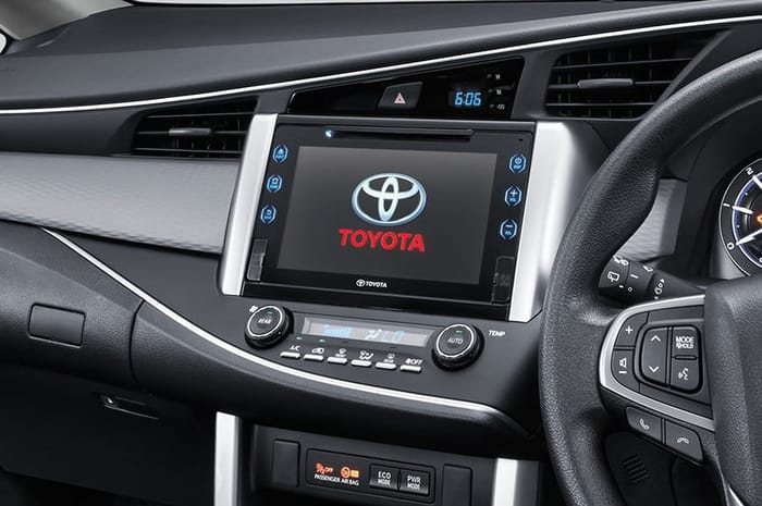 2021 Toyota Innova Crysta facelift revealed