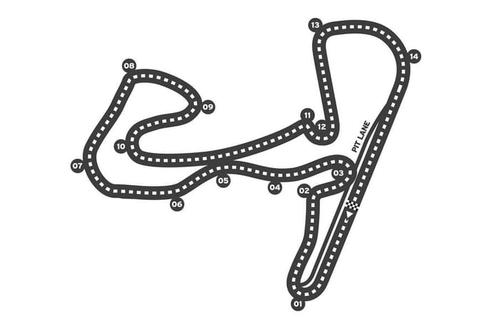 2021 F1 track guide