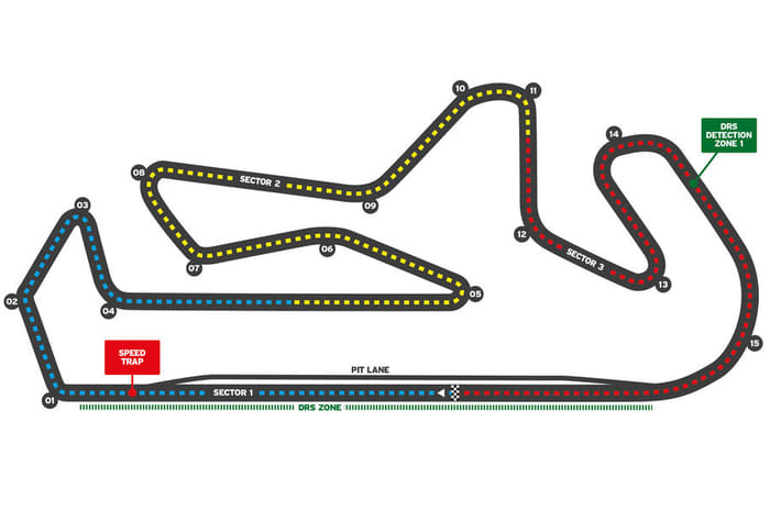2021 F1 track guide