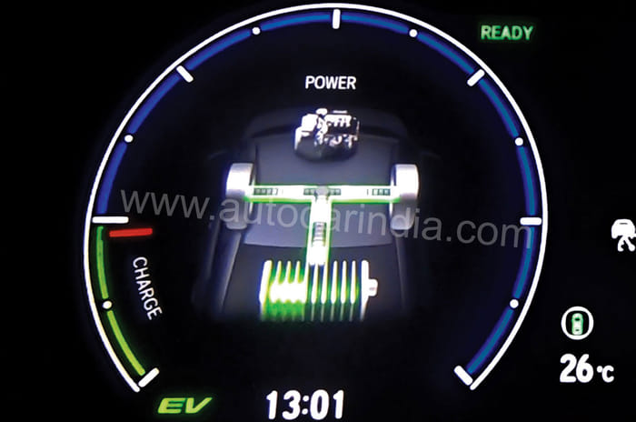 New Honda City Hybrid: Five amazing things you really should know about