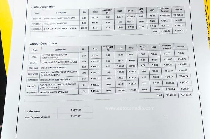 Royal Enfield Super Meteor 650 first service cost revealed