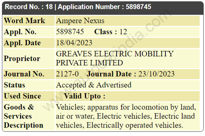 Ampere Nexus, Aspirus names trademarked