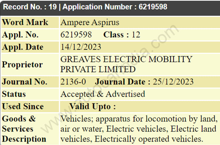Ampere Nexus, Aspirus names trademarked