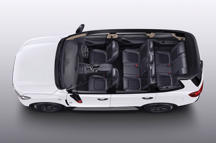 MG Gloster Snowstorm, Desertstorm Editions launched at Rs 41.05 lakh