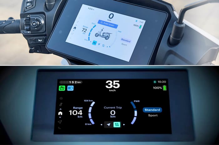 Honda electric scooter for India likely to have more than 100km range