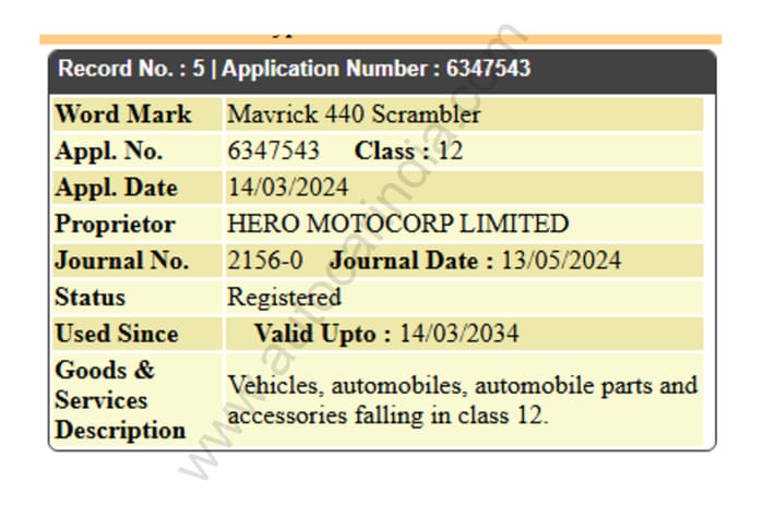 Hero Mavrick 440 Scrambler design patented
