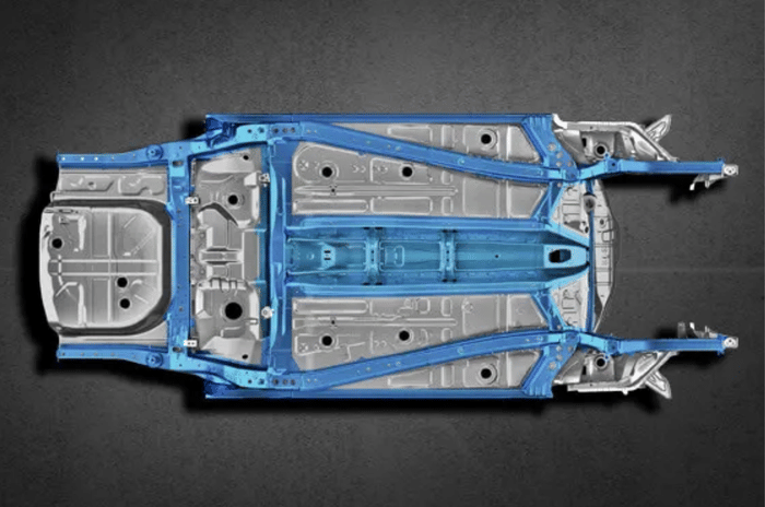 Wagon R is built on the Suzuki Heartect platform