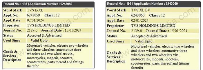 TVS XL100 sells over 1 lakh units in Q1 FY2025, a million over 15 years