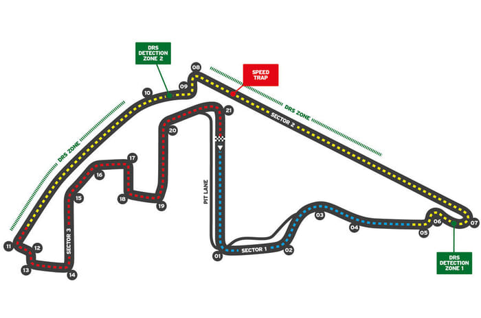 2021 F1 track guide