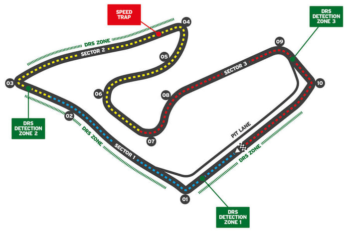 2021 F1 track guide