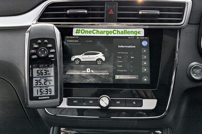 Autocar India sets a record, covers 563km in MG’s ZS EV on one charge