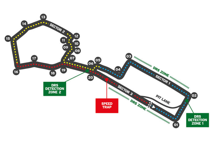 2021 F1 track guide