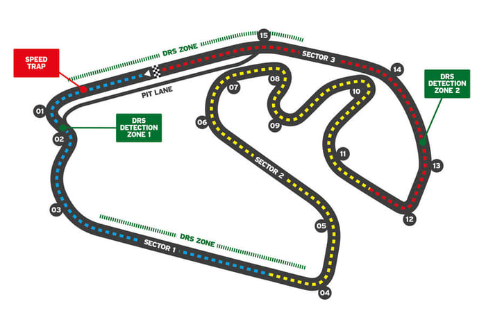 2021 F1 track guide