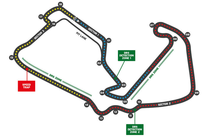 2021 F1 track guide