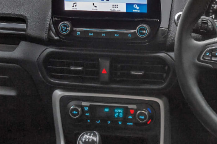 Buying Used: (2017-present) Ford EcoSport