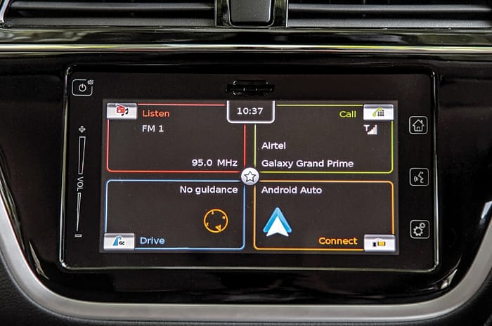 Buying Used: (2017-2020) Maruti Suzuki S-Cross