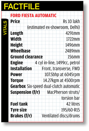 Ford Fiesta auto review, test drive