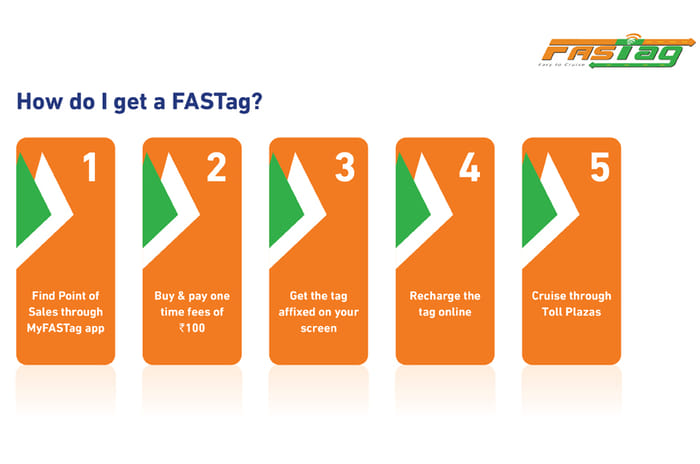 Sponsored feature: Have you FASTagged your vehicle yet?