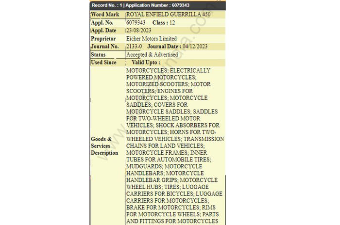 Royal Enfield Guerrilla 450 launch this year