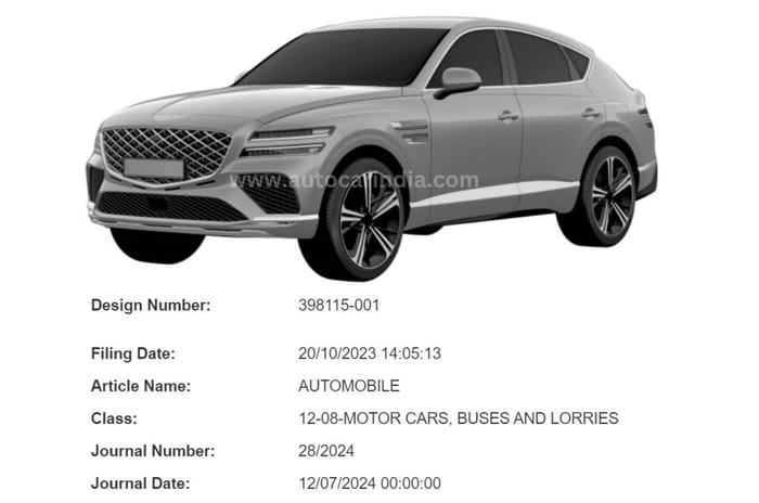 Hyundai Genesis GV80 design patent trademarked in India