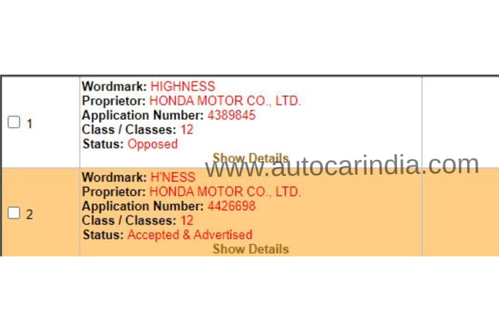 Honda's Royal Enfield rival likely to be called H'Ness