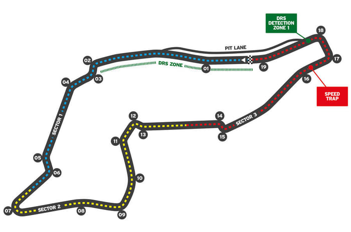 2021 F1 track guide