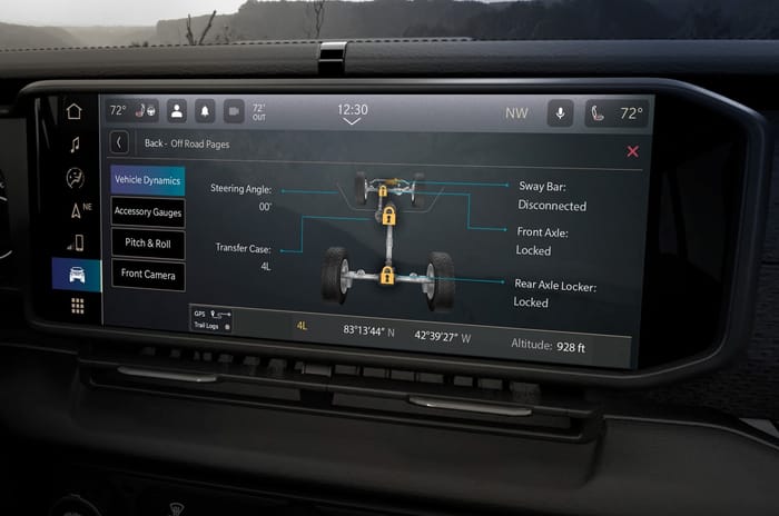 Jeep Wrangler facelift India details revealed ahead of April 22 launch