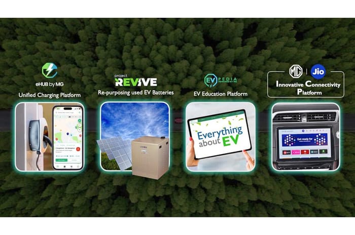 MG eHUB EV charging app launched