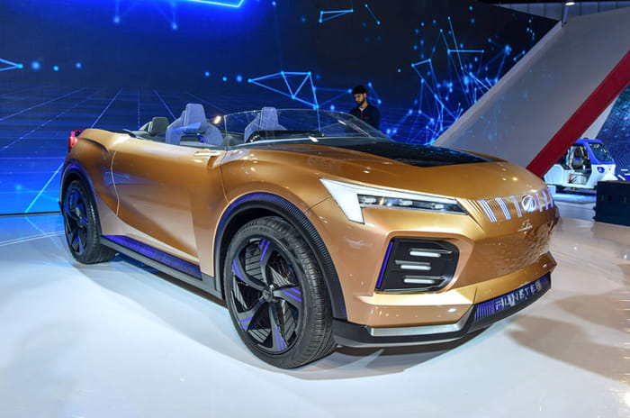 Our stars from Auto Expo 2020