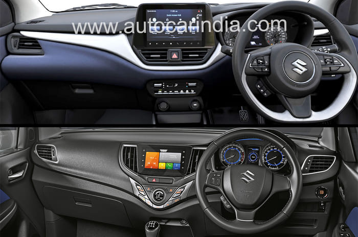 Maruti Suzuki Baleno: New vs old