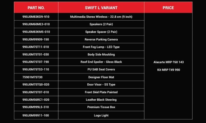Maruti Swift Blitz launched