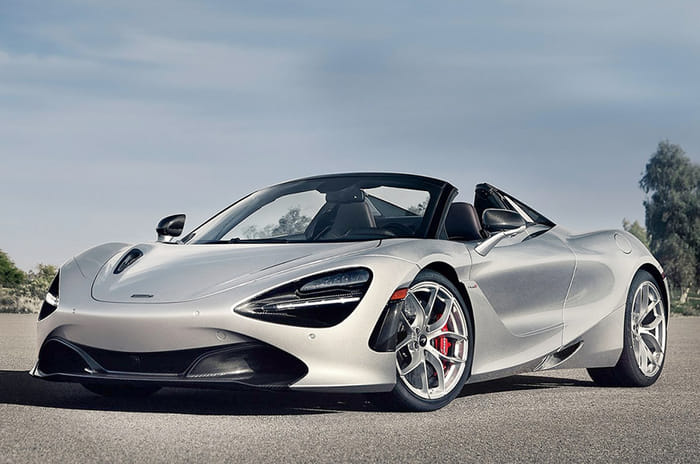 McLaren official India launch soon, range revealed