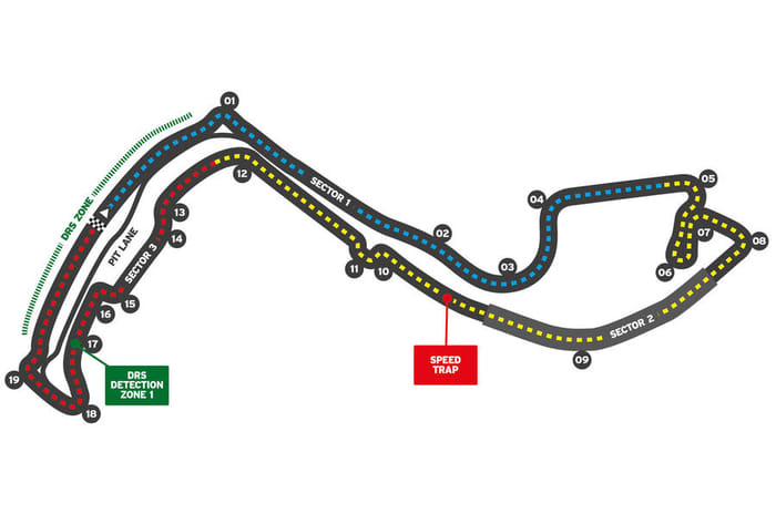 2021 F1 track guide