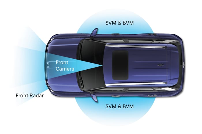 New Hyundai Venue features, standard safety equipment revealed