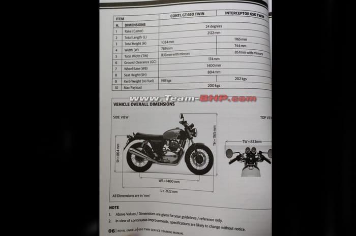 Royal Enfield 650 twins service manual leaked