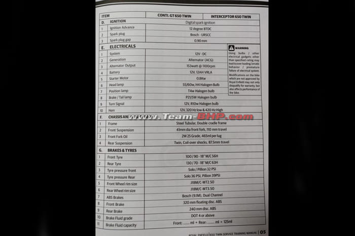Royal Enfield 650 twins service manual leaked