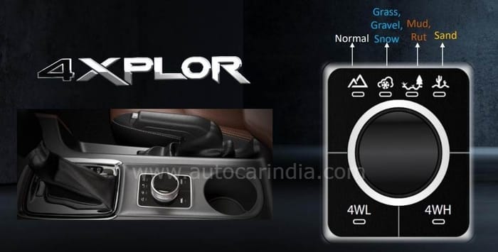 Mahindra Scorpio N: 9 tech and design details you must know