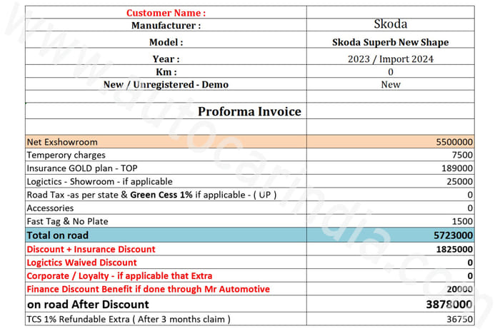 Skoda Superb import units available at Rs 18 lakh discount