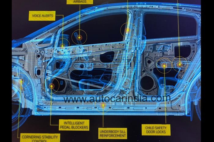 How Tata packaged the Altroz EV’s battery