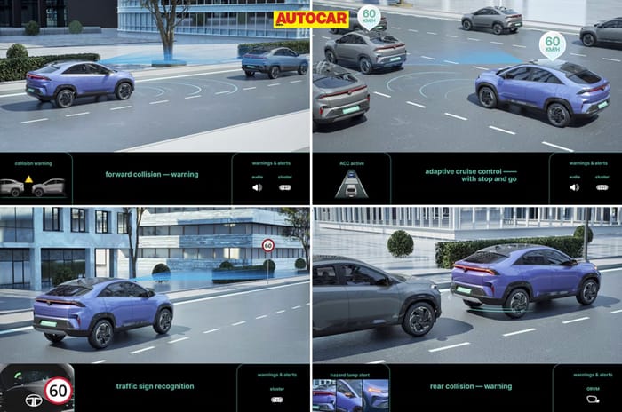 Tata Curvv EV ADAS suite features