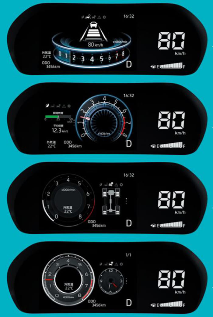 Toyota Raize: A close look