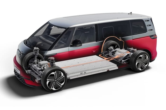 Volkswagen ID Buzz GTX